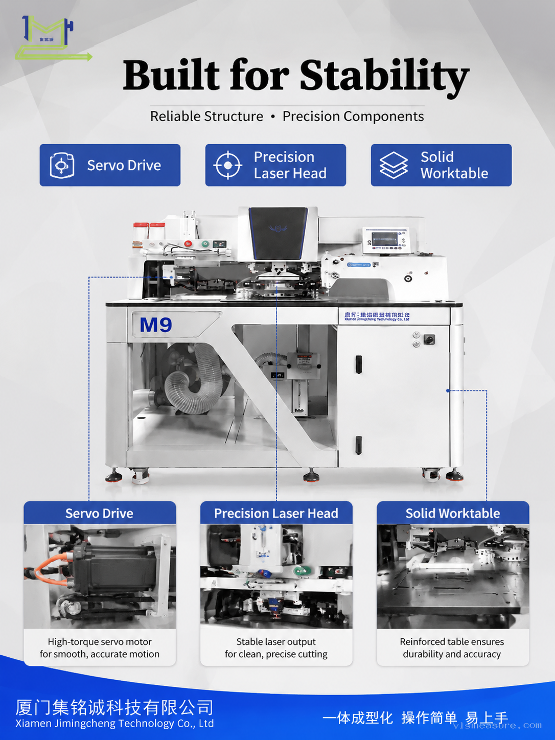 M9 One‑Click Electronic Mold Change Automatic Laser Pocket Machine detail image 4