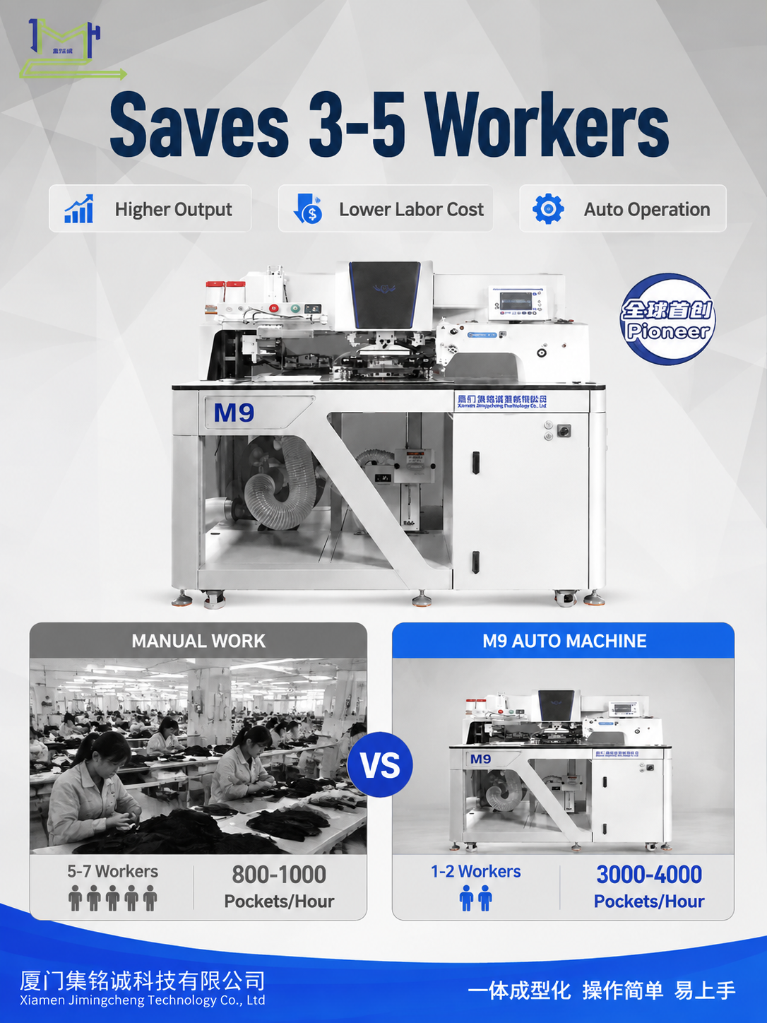 M9 One‑Click Electronic Mold Change Automatic Laser Pocket Machine detail image 5
