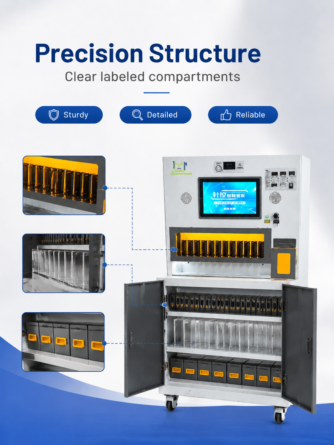 Intelligent Needle Management System Q‑912 for Garment Factory detail image 4
